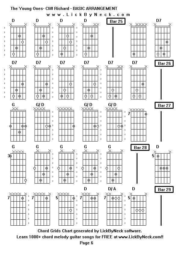 Chord Grids Chart of chord melody fingerstyle guitar song-The Young Ones- Cliff Richard - BASIC ARRANGEMENT,generated by LickByNeck software.